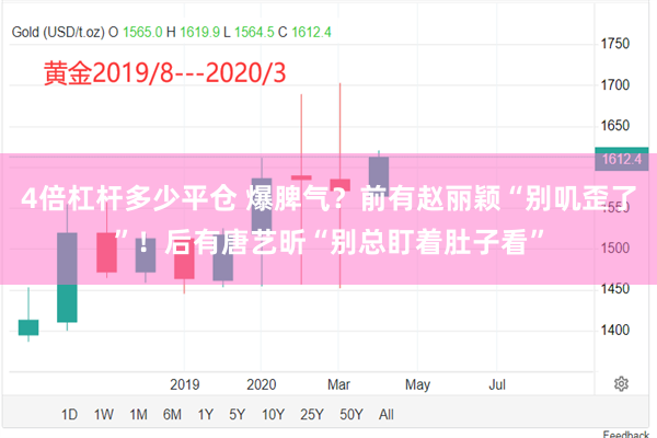 4倍杠杆多少平仓 爆脾气？前有赵丽颖“别叽歪了”！后有唐艺昕“别总盯着肚子看”