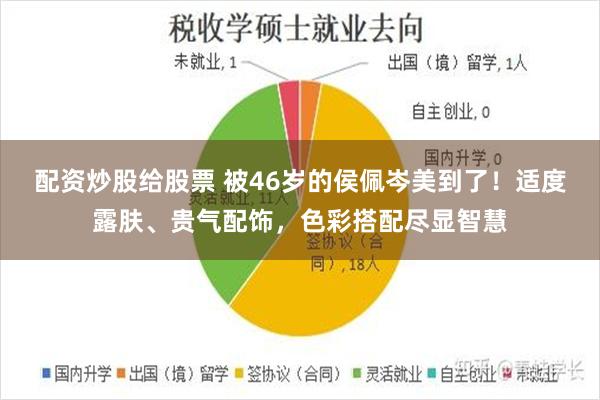 配资炒股给股票 被46岁的侯佩岑美到了！适度露肤、贵气配饰，色彩搭配尽显智慧