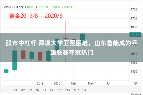 股市中杠杆 深圳大学卫冕困难，山东鲁能成为乒超联赛夺冠热门