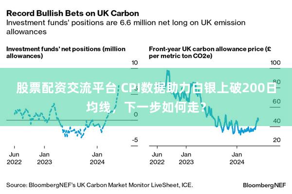 股票配资交流平台 CPI数据助力白银上破200日均线，下一步如何走？