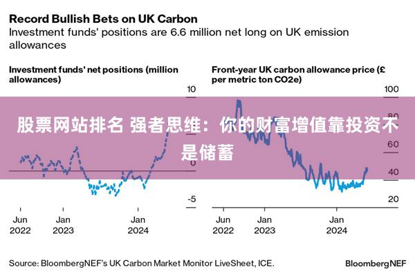 股票网站排名 强者思维：你的财富增值靠投资不是储蓄